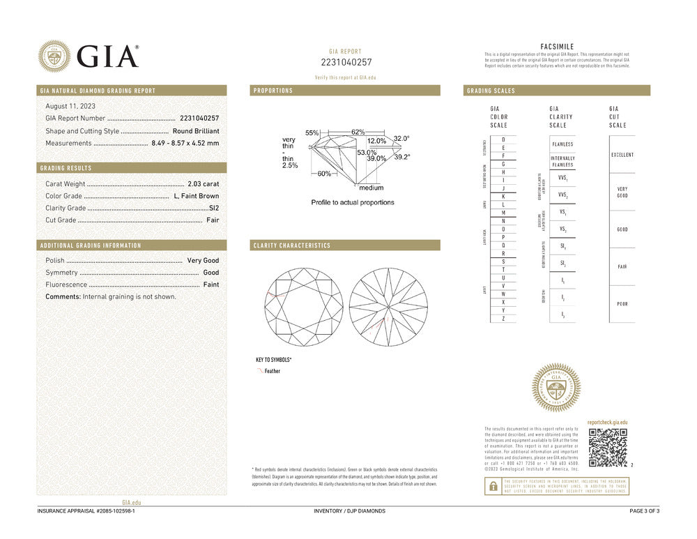 Ladies Antique Victorian 18K Yellow Gold GIA 2.03CT Old European Filigreed Enamel Engagement Ring