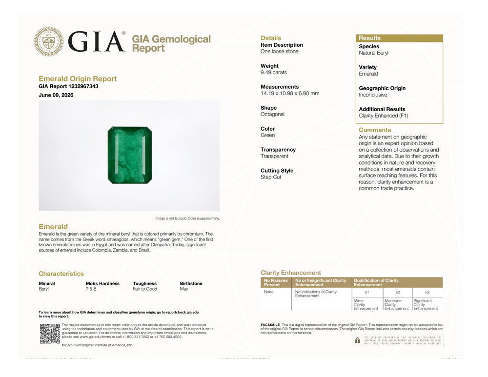 Vintage Platinum 9.77ctw Gia Green Emerald Diamond Three Stone Cocktail Ring