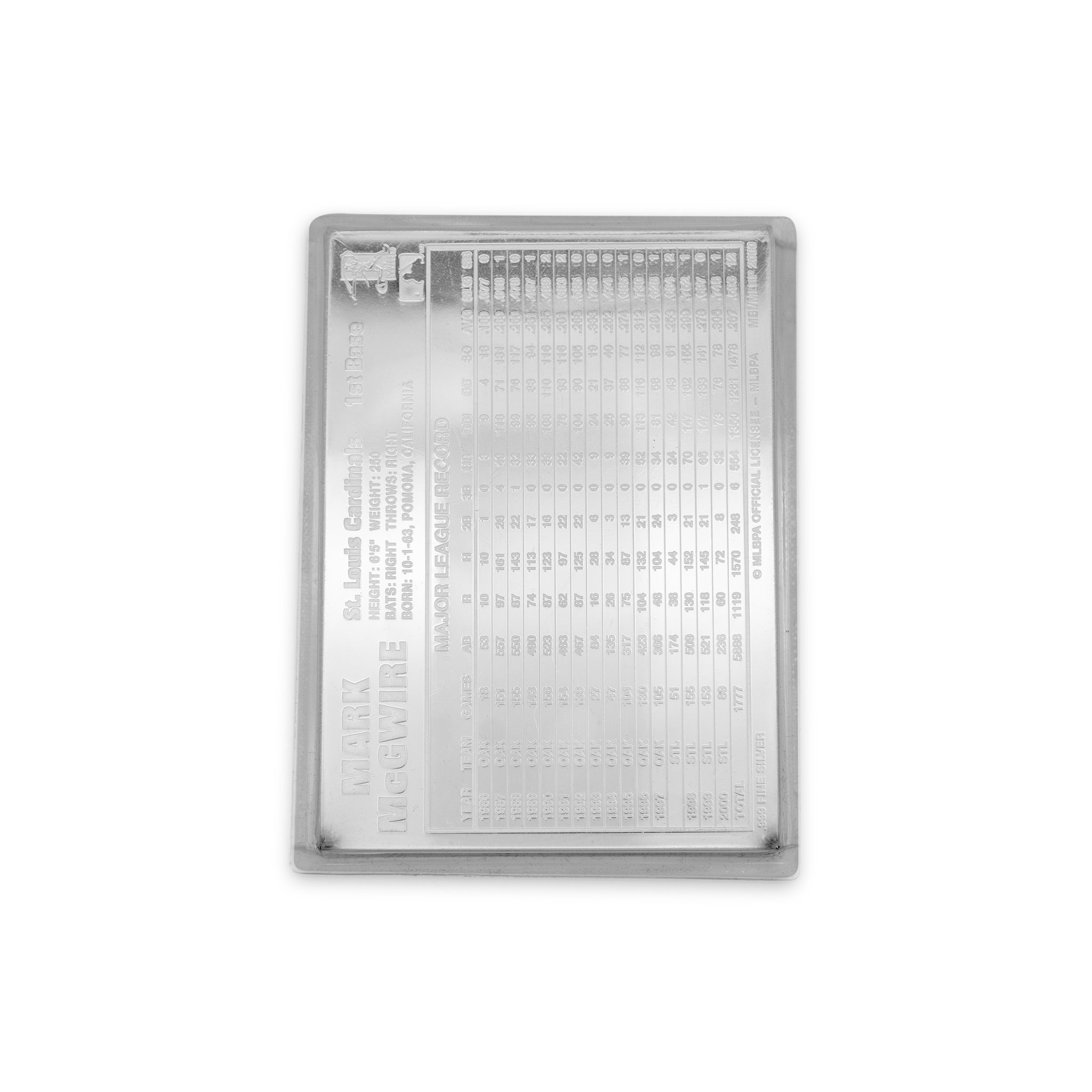 Vintage Mark McGwire Limited Edition Baseball Card Half Pound Silver Proof 8OZ .999 Fine Silver Bar