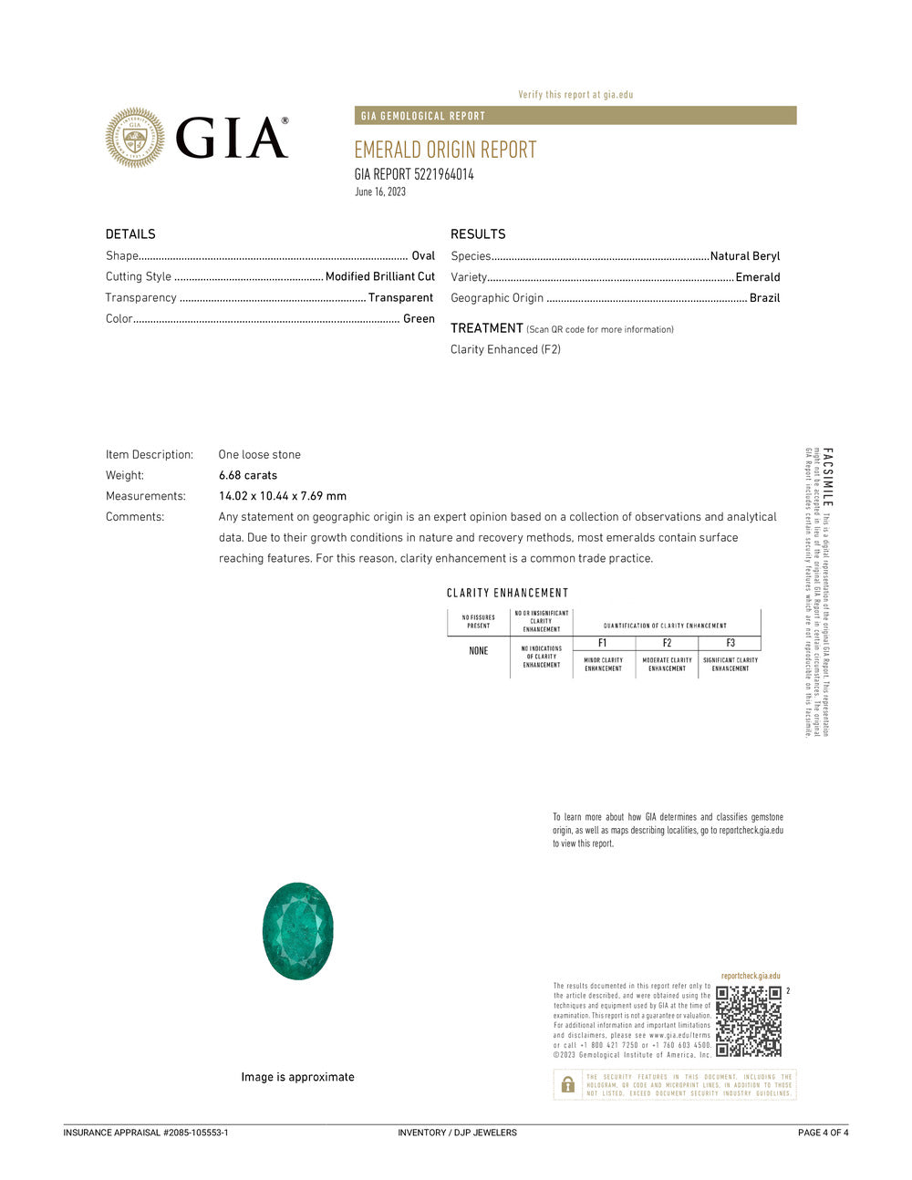 Vintage 18K Yellow Gold 6.68ct GIA Brazilian Emerald Halo Diamond Cocktail Ring