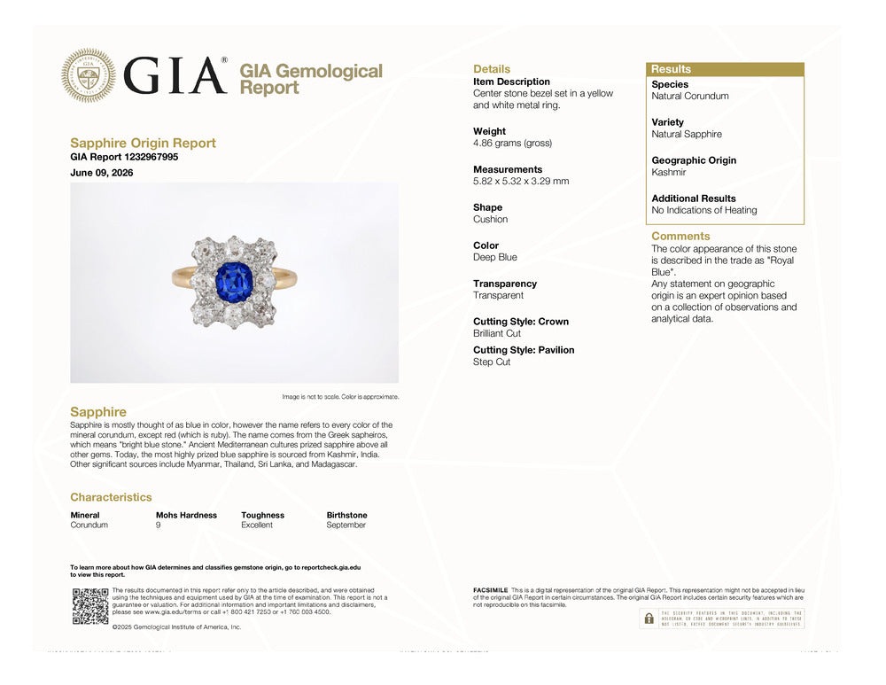 Antique Platinum 18K Gold Gia Royal Blue Kashmir Sapphire Diamond Cocktail Ring