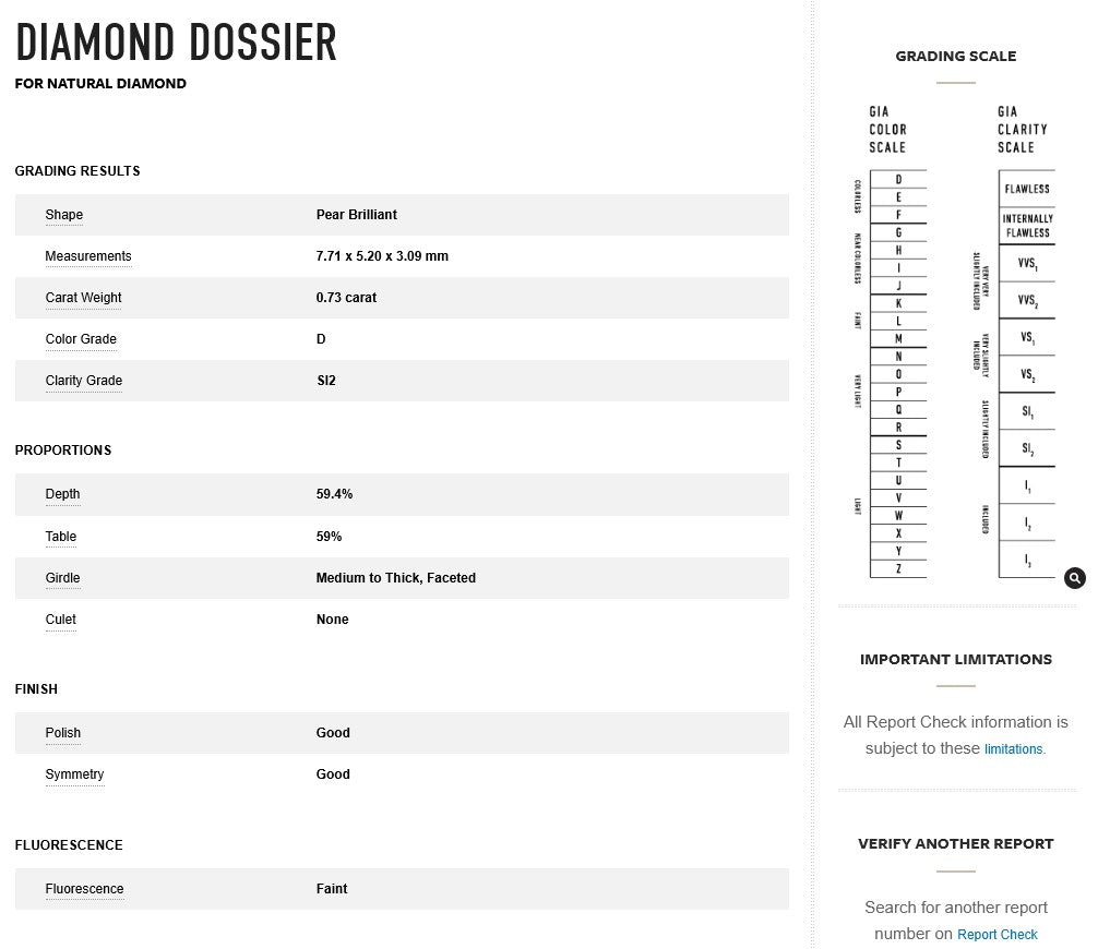 14K White Gold 1.64ctw Gia Pear Shape Halo Diamond Drop Dangle Earrings