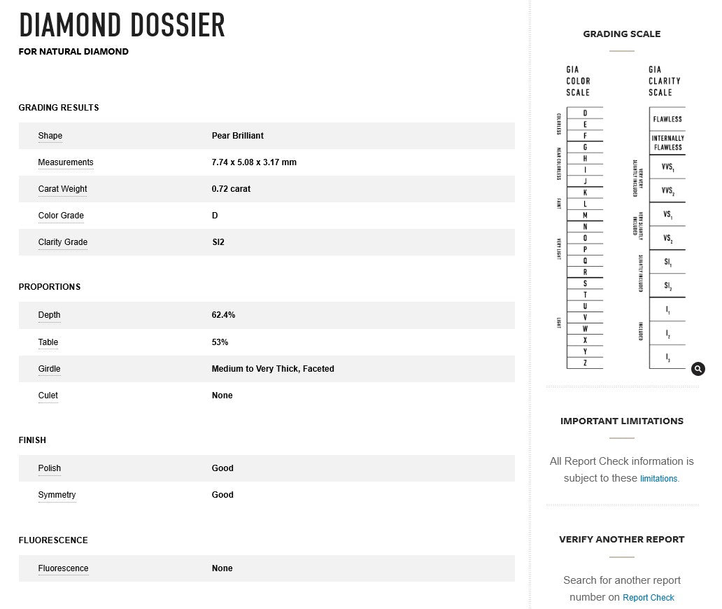 14K White Gold 1.64ctw Gia Pear Shape Halo Diamond Drop Dangle Earrings